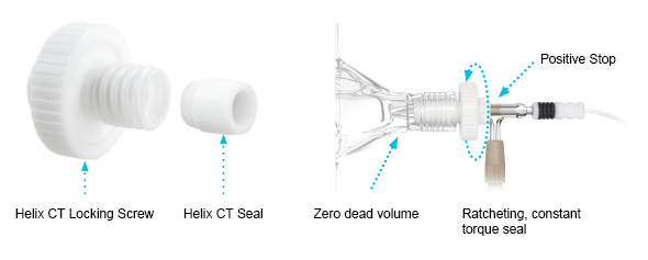 Tracey PFA44 Spray Chamber with Helix CT