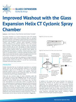 Helix CT App Note