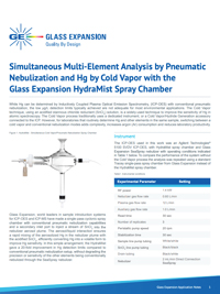 HydraMist Application Note