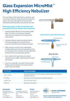 MicroMist High Efficiency Nebulizer Flyer